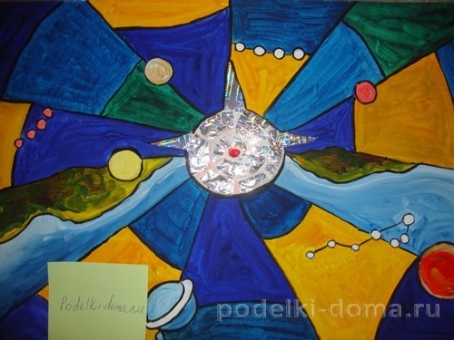 Рисунки на тему «Космос» Рисунки на тему «Космос»