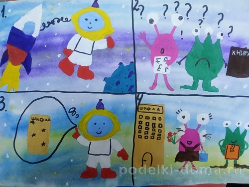 Рисунки на тему «Космос» Рисунки на тему «Космос»