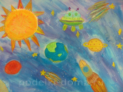 Рисунки на тему «Космос» Рисунки на тему «Космос»