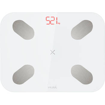 Лучшие напольные весы 2022 года