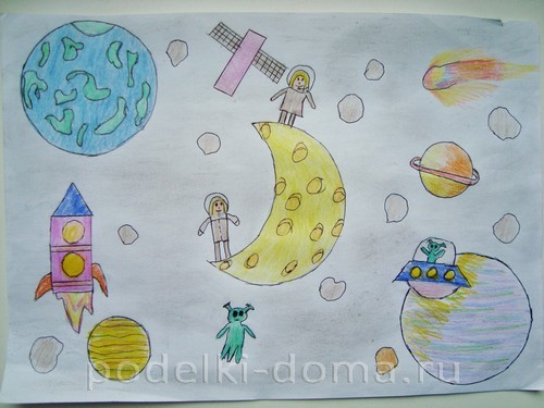 Рисунки на тему «Космос» Рисунки на тему «Космос»