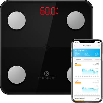 Лучшие напольные весы 2022 года