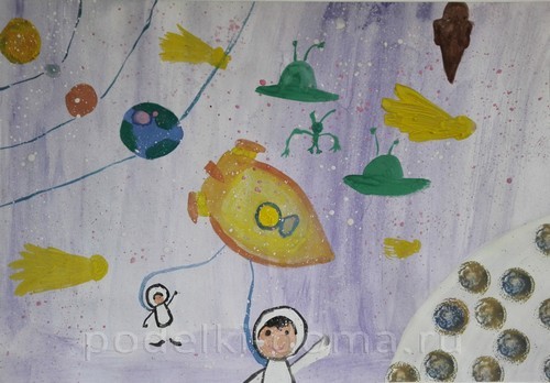 Рисунки на тему «Космос» Рисунки на тему «Космос»