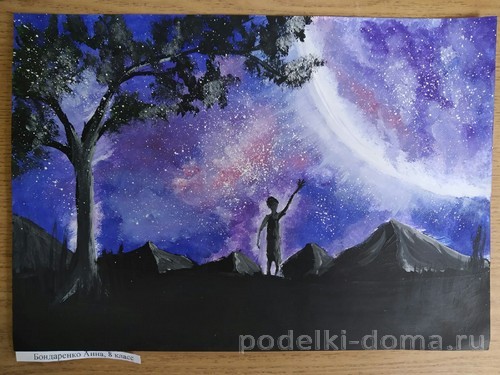 Рисунки на тему «Космос» Рисунки на тему «Космос»