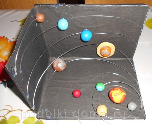 Поделки из пластилина на тему «Космос» Поделки из пластилина на тему «Космос»