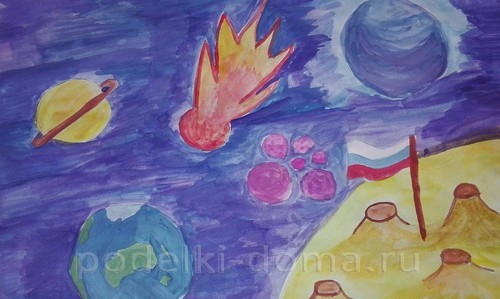 Рисунки на тему «Космос» Рисунки на тему «Космос»