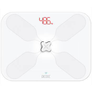 Лучшие напольные весы 2022 года