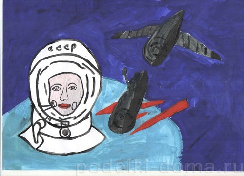 Рисунки на тему «Космос» Рисунки на тему «Космос»