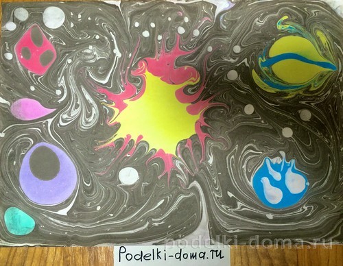 Рисунки на тему «Космос» Рисунки на тему «Космос»