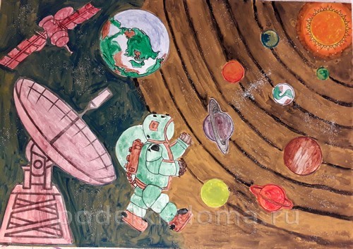 Рисунки на тему «Космос» Рисунки на тему «Космос»