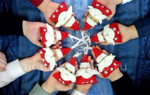 Мастер-класс «Дед-Мороз» для учащихся детских объединений