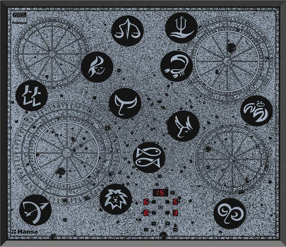 Лучшие электрические варочные панели 2022 года