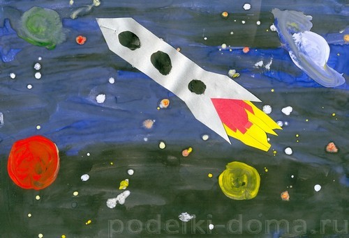 Рисунки на тему «Космос» Рисунки на тему «Космос»