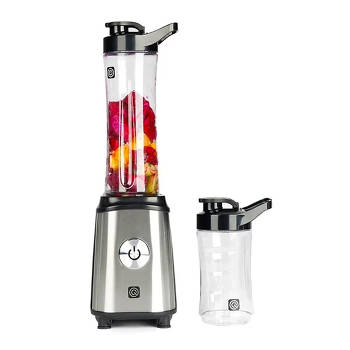 Лучшие блендеры 2022 года