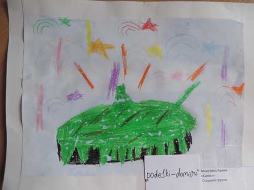 Рисунки к Дню Победы 9 мая Рисунки к Дню Победы 9 мая