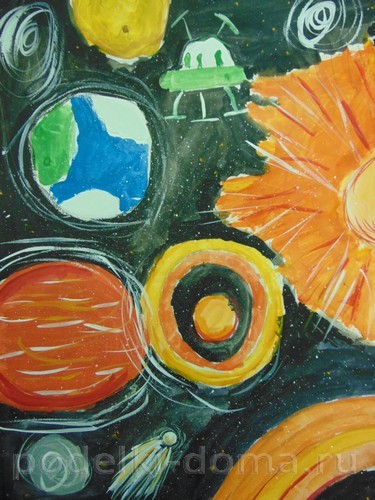 Рисунки на тему «Космос» Рисунки на тему «Космос»