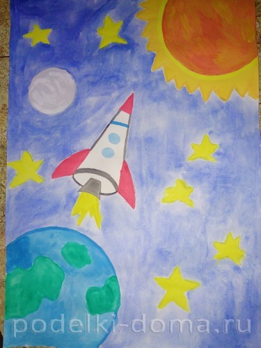 Рисунки на тему «Космос» Рисунки на тему «Космос»