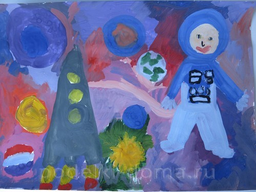 Рисунки на тему «Космос» Рисунки на тему «Космос»