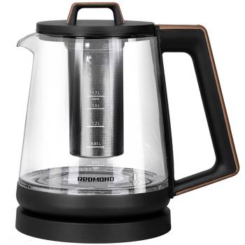 Лучшие стеклянные электрочайники 2022 года