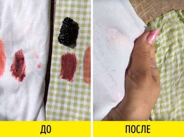 Способы, позволяющие продлить срок службы старой одежде Способы, позволяющие продлить срок службы старой одежде