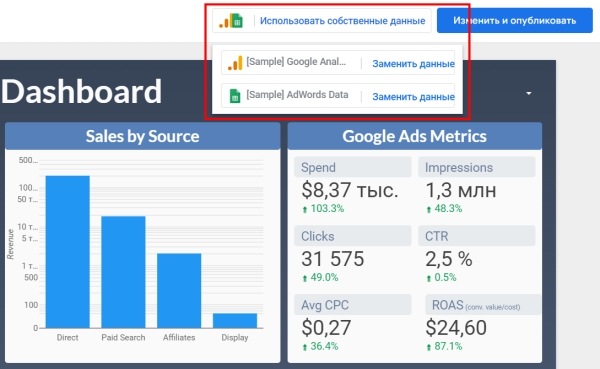 В шаблонах Google Data Studio изменился процесс добавления собственных данных
