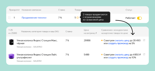 Яндекс Маркет начал рекомендовать цены на товары для рекламы Яндекс Маркет начал рекомендовать цены на товары для рекламы