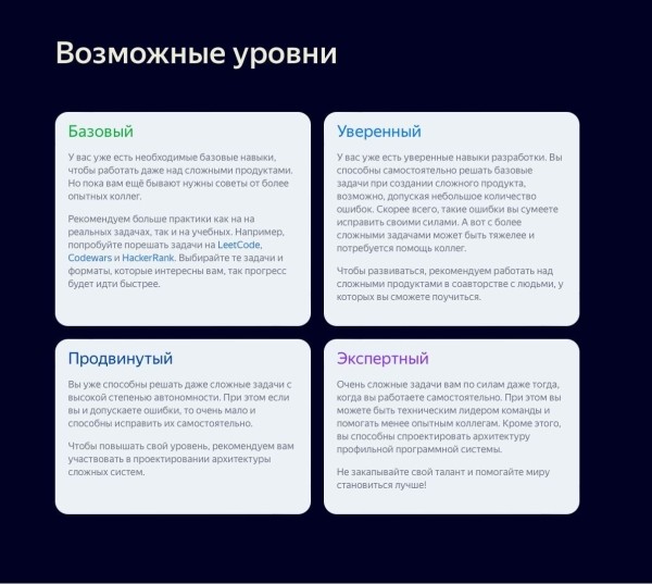 Яндекс открыл разработчикам доступ к своим тестам для проверки технических навыков