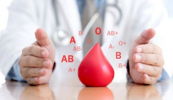 Как влияют резус-фактор и группа крови на характер человека и его биополе Как влияют резус-фактор и группа крови на характер человека и его биополе