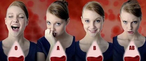 Как влияют резус-фактор и группа крови на характер человека и его биополе Как влияют резус-фактор и группа крови на характер человека и его биополе