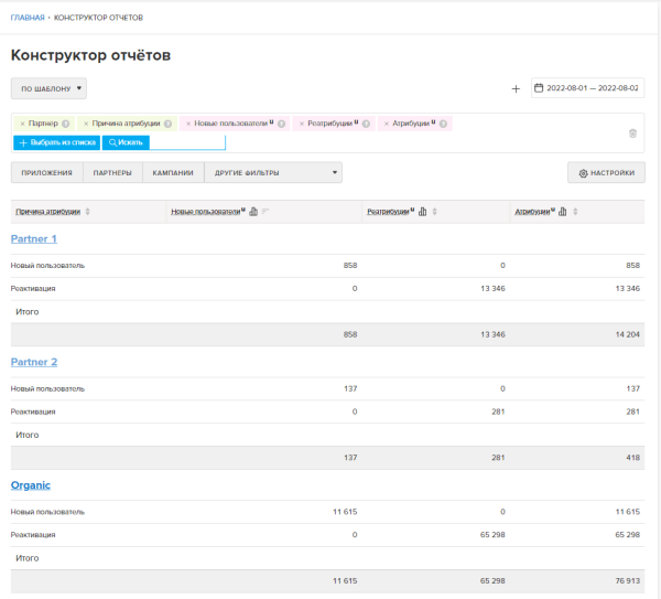MyTracker запустил новые бесплатные инструменты аналитики для приложений MyTracker запустил новые бесплатные инструменты аналитики для приложений