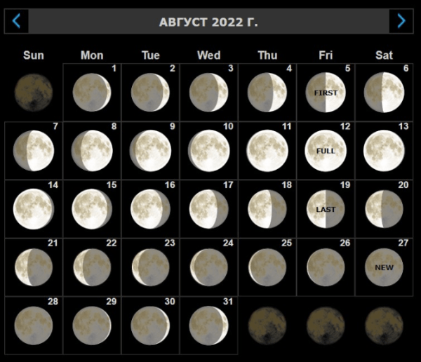 Полный лунный календарь на август 2022 года: как повлияют на человека новолуние и полнолуние Полный лунный календарь на август 2022 года: как повлияют на человека новолуние и полнолуние