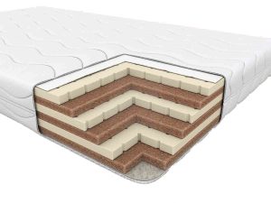 Какие средства помогут избавиться от пятен и неприятного запаха на ортопедическом наматраснике без стиральной машины