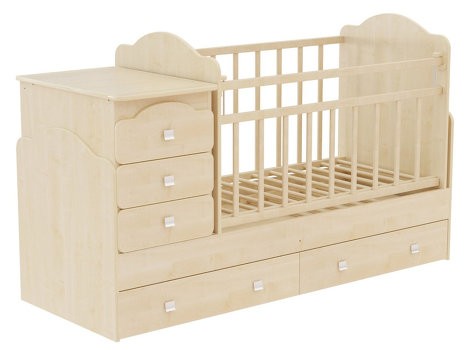 Лучшие детские кроватки для новорожденных