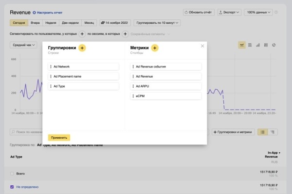 AppMetrica добавила новые метрики в отчет Revenue для анализа рекламного дохода AppMetrica добавила новые метрики в отчет Revenue для анализа рекламного дохода