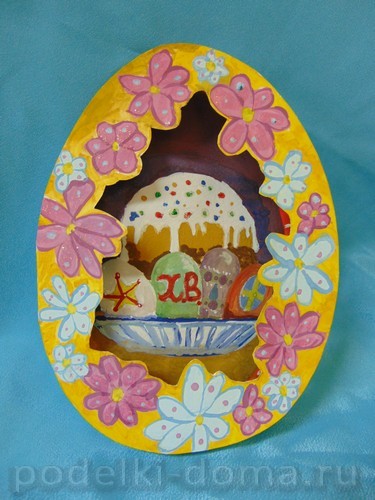 Пасхальная композиция из подручных материалов Пасхальная композиция из подручных материалов