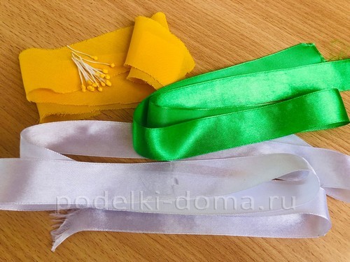 Пасхальная композиция из подручных материалов Пасхальная композиция из подручных материалов