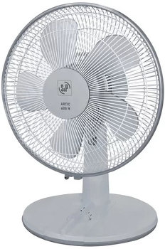 Лучшие вентиляторы 2023 года