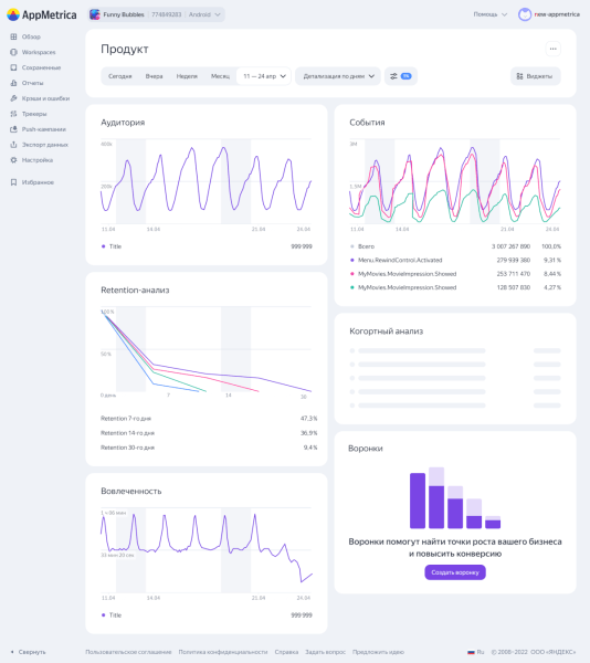 В AppMetrica появилось решение для визуализации данных о показателях работы мобильного приложения В AppMetrica появилось решение для визуализации данных о показателях работы мобильного приложения