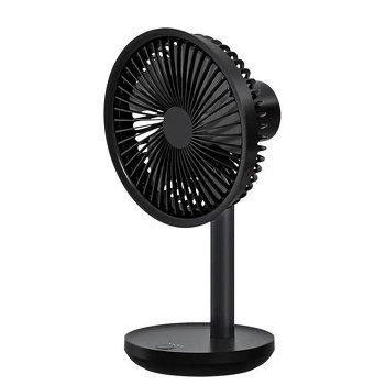 Лучшие вентиляторы 2023 года