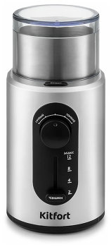 Лучшие кофемолки 2023 года Лучшие кофемолки 2023 года