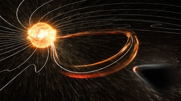 «Скользящие» геоудары: планету ожидает сокрушительная магнитная буря 19 и 20 июля 2023 года «Скользящие» геоудары: планету ожидает сокрушительная магнитная буря 19 и 20 июля 2023 года