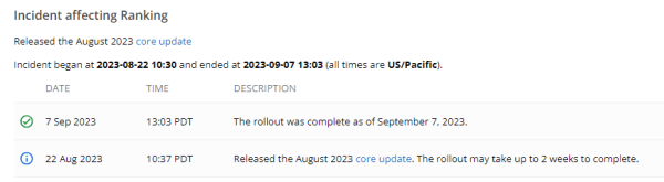 Google завершил обновление основного алгоритма