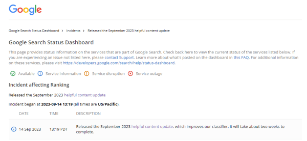 Google запустил обновление системы определения полезного контента Google запустил обновление системы определения полезного контента