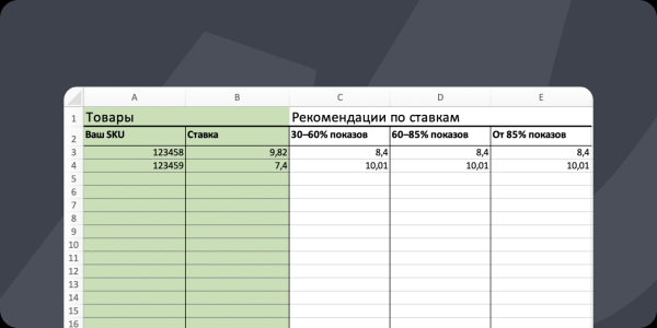 В Яндекс Маркет появилась библиотека фонов для баннеров с YandexGPT В Яндекс Маркет появилась библиотека фонов для баннеров с YandexGPT