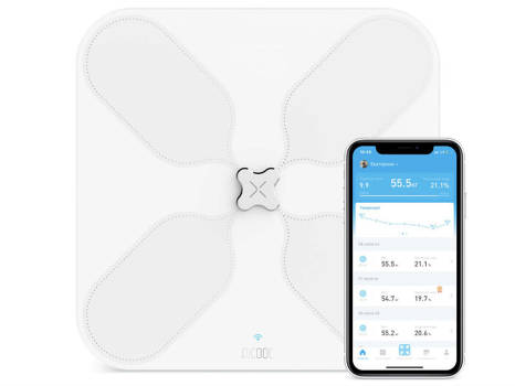 Лучшие умные весы 2022 года Лучшие умные весы 2022 года