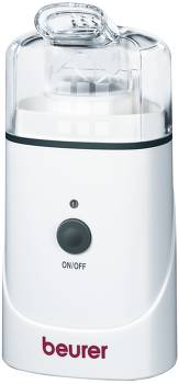 Лучшие небулайзеры 2022 года