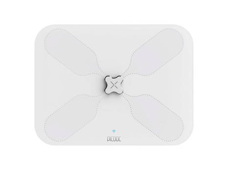 Лучшие умные весы 2022 года Лучшие умные весы 2022 года