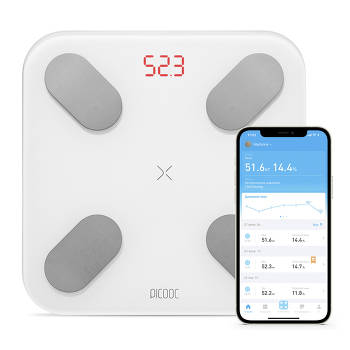 Лучшие умные весы 2022 года Лучшие умные весы 2022 года