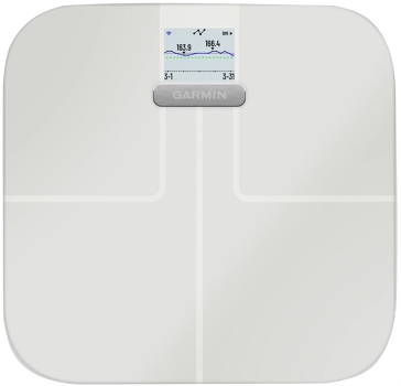 Лучшие умные весы 2022 года Лучшие умные весы 2022 года