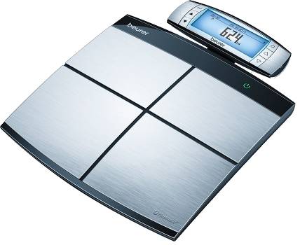Лучшие умные весы 2022 года Лучшие умные весы 2022 года